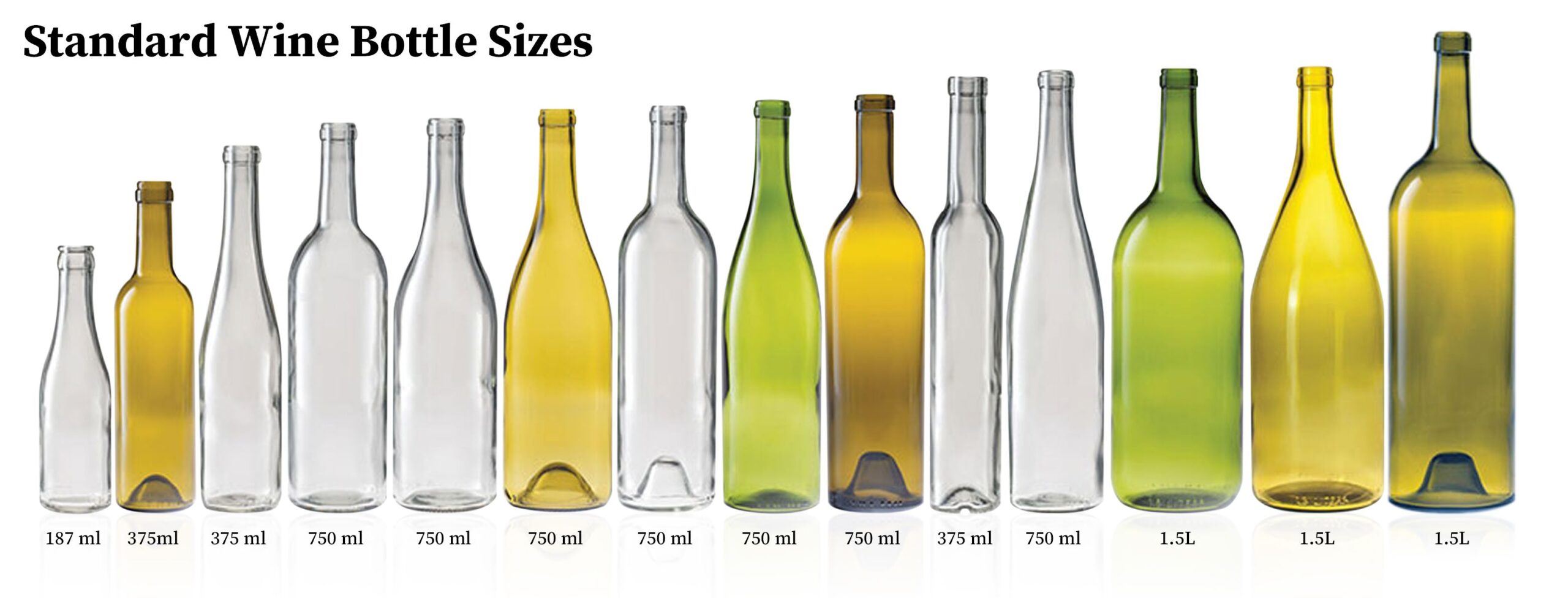 Tamanhos de garrafas de vinho a granel