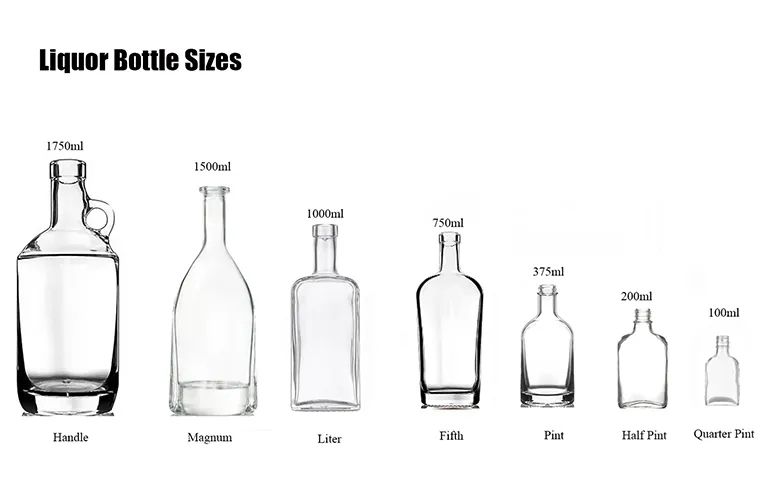 tamanhos de garrafas de bebidas